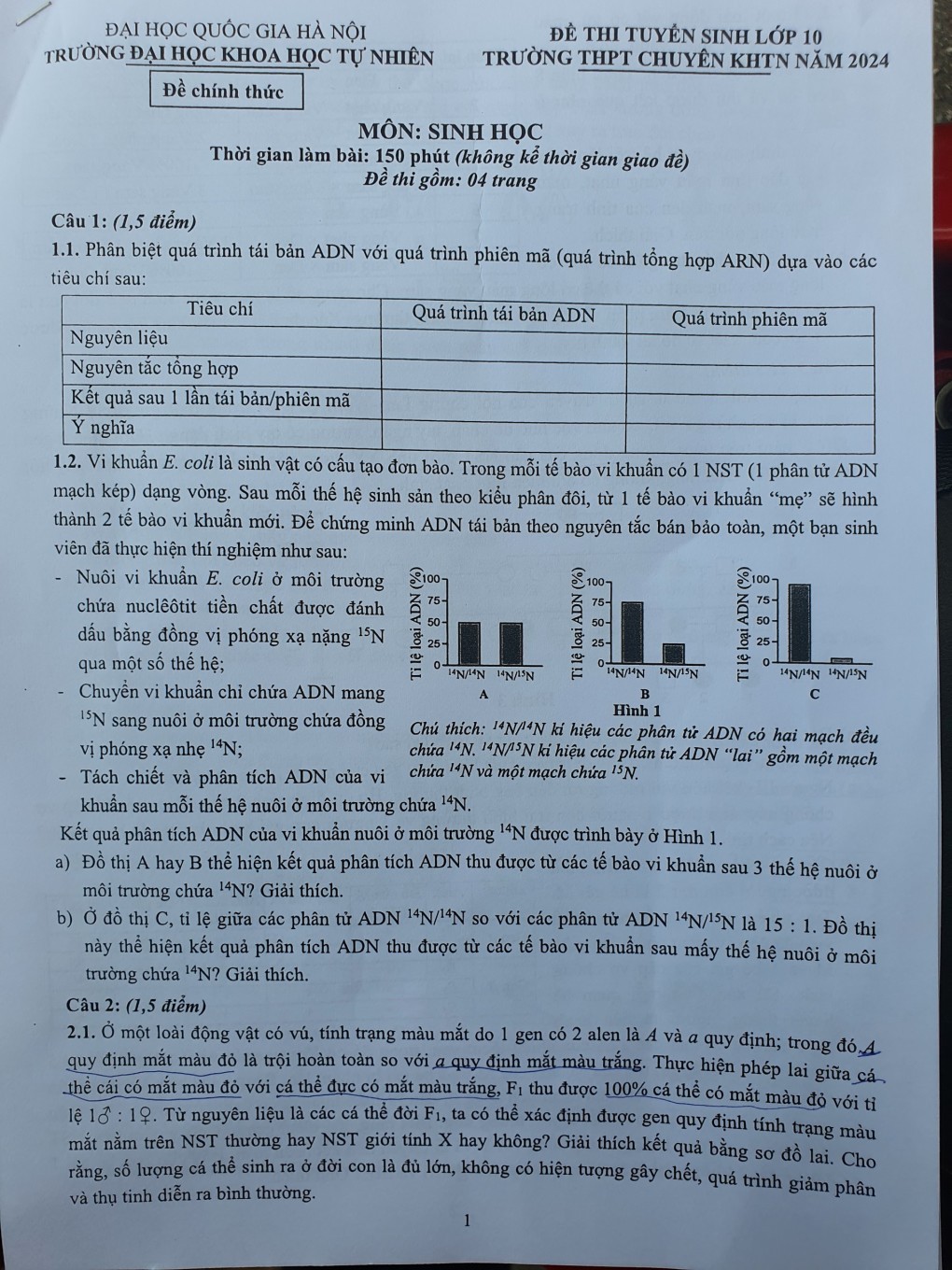 Đề thi Toán, Sinh học lớp 10 vòng 2 Trường chuyên Khoa học Tự nhiên 2024