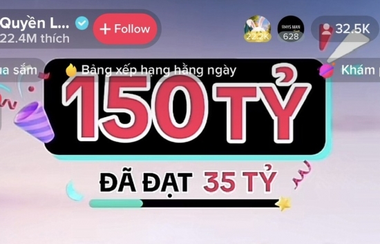 Lãnh đạo TikTok nói gì về những phiên livestream doanh thu trăm tỷ?