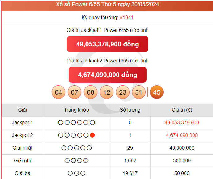 Vietlott 30/5, kết quả xổ số Vietlott hôm nay ngày 30/5/2024, Vietlott Power 6/55 30/5