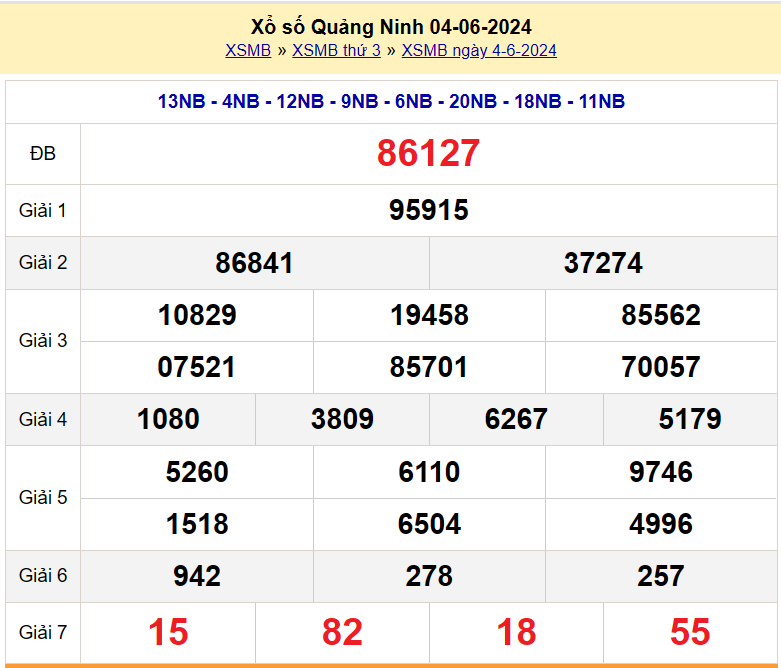 XSQN 11/6, Kết quả xổ số Quảng Ninh hôm nay 11/6/2024, KQXSQN thứ Ba ngày 11 tháng 6