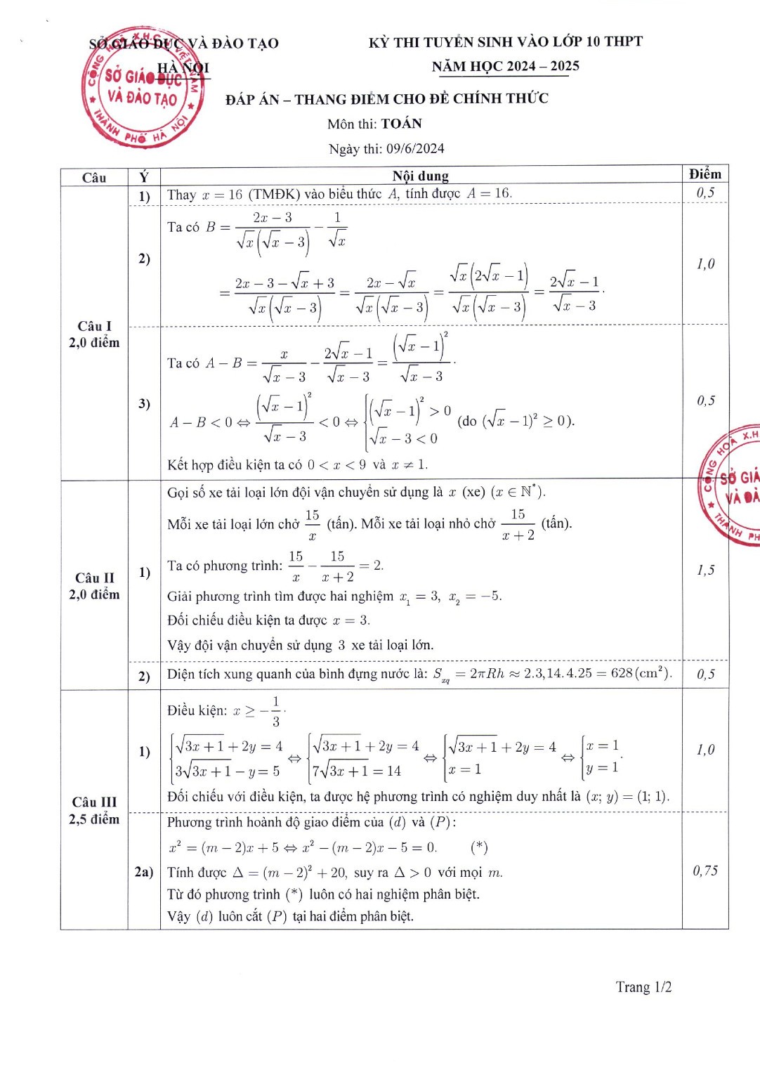 Hà Nội công bố đáp án chính thức các môn thi lớp 10