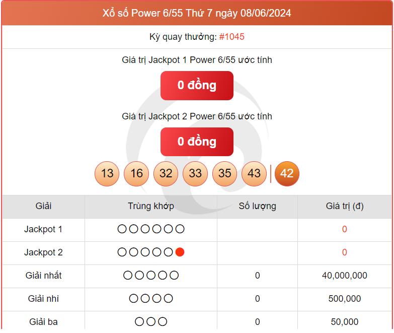 Vietlott 11/6, kết quả xổ số Vietlott hôm nay ngày 11/6/2024, Vietlott Power 6/55 11/6