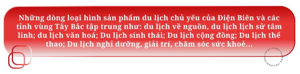 Longform| Bài 2: Tạo đột phá từ hệ sinh thái thương mại, du lịch, dịch vụ