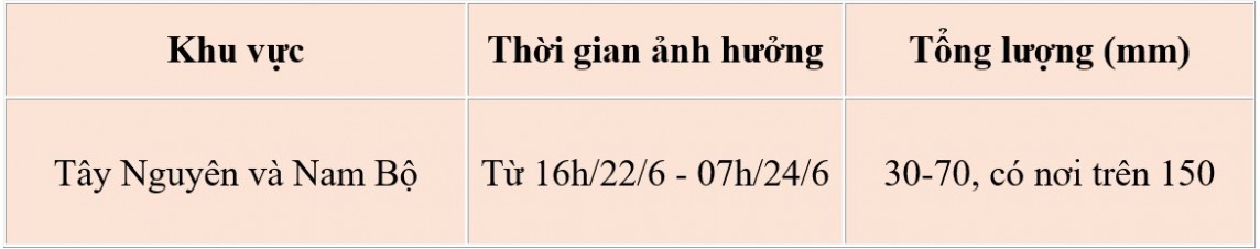 Dự báo thời tiết ngày mai 23/6/2024: …