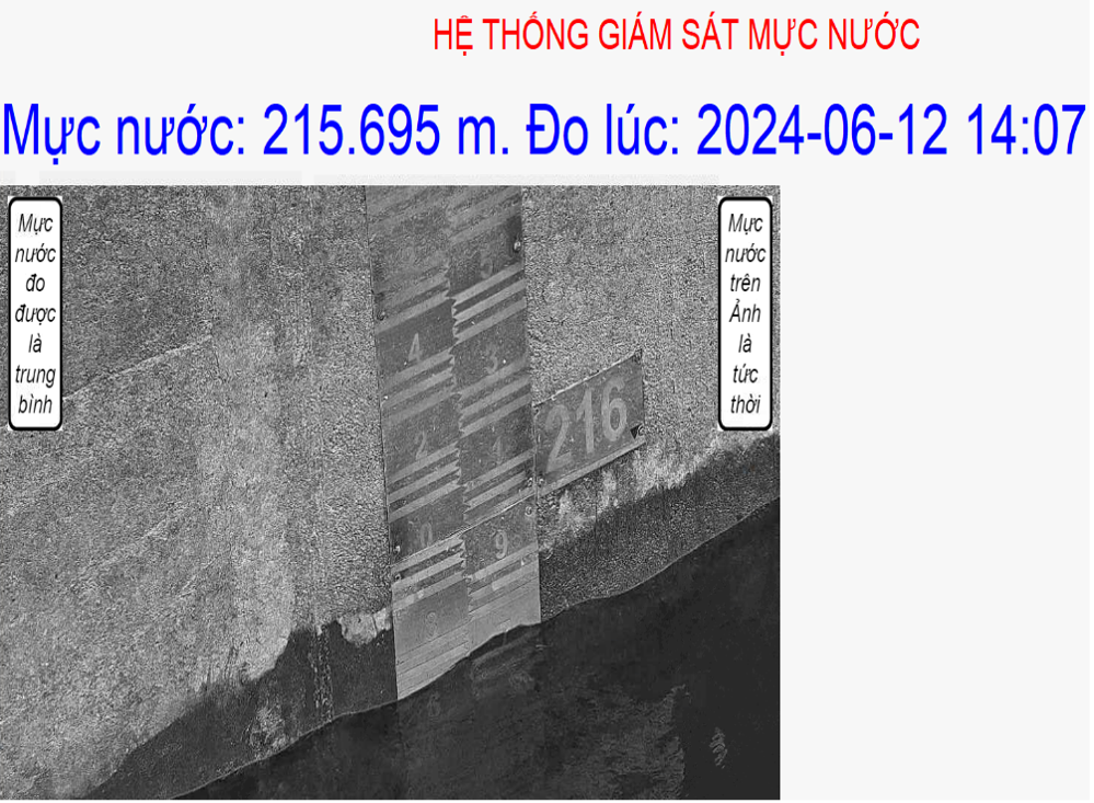 Ứng dụng công nghệ xử lý ảnh, thị giác máy tính tự động đọc mực nước hồ thủy điện bằng camera