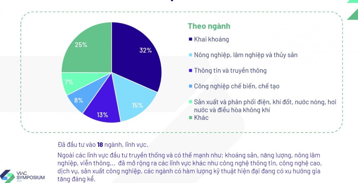 Nhiều chính sách hỗ trợ doanh nghiệp Việt vươn ra thế giới