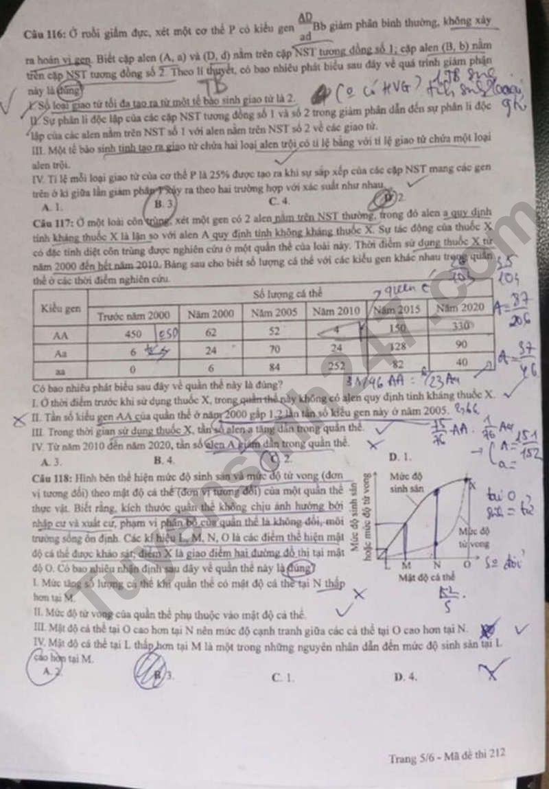 Dap an de thi tot nghiep THPT 2024 mon Sinh - Ma de 212