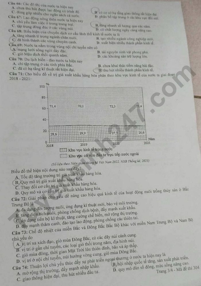 Cập nhật đề thi và đáp án môn Địa lý mã 304 kỳ thi tốt nghiệp THPT 2024