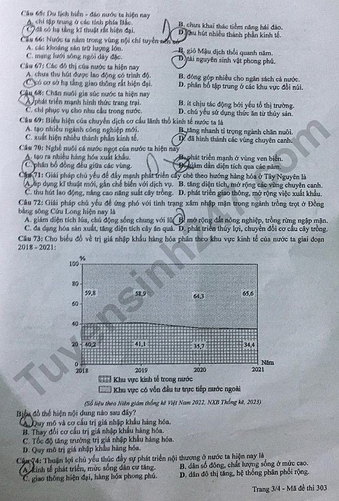 Cập nhật Đề thi và đáp án môn Địa lý mã đề 303 kỳ thi tốt nghiệp THPT 2024