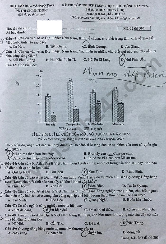 Cập nhật Đề thi và đáp án môn Địa lý mã đề 303 kỳ thi tốt nghiệp THPT 2024