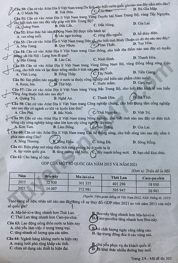 Cập nhật Đề thi và đáp án môn Địa lý mã đề 303 kỳ thi tốt nghiệp THPT 2024