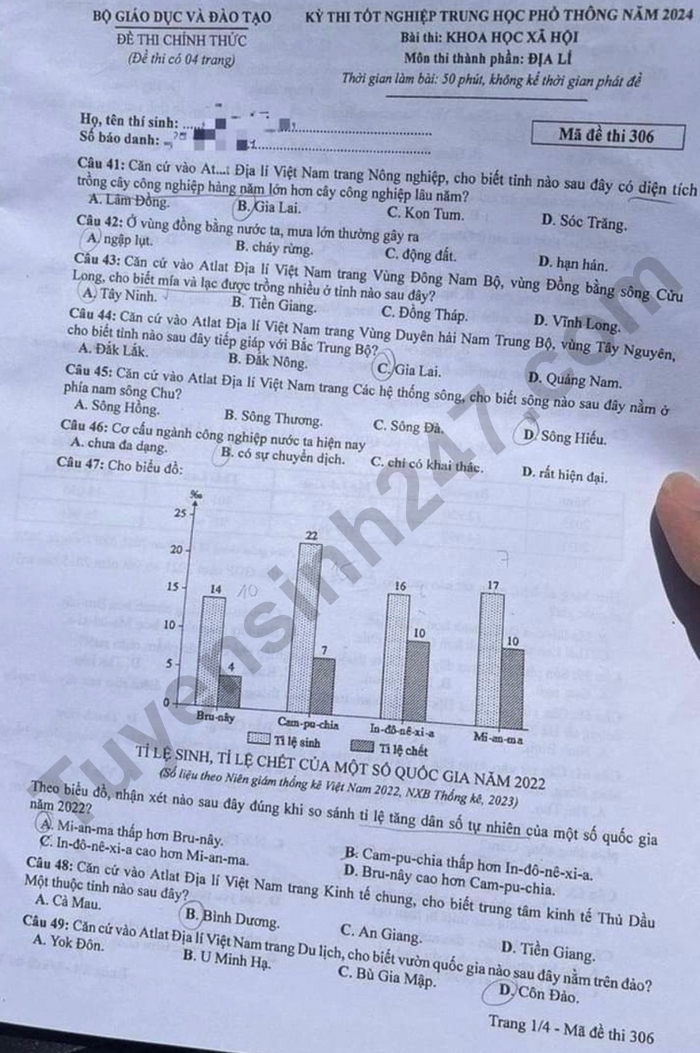 Cập nhật đề thi và đáp án môn Địa lý mã 306 kỳ thi tốt nghiệp THPT 2024