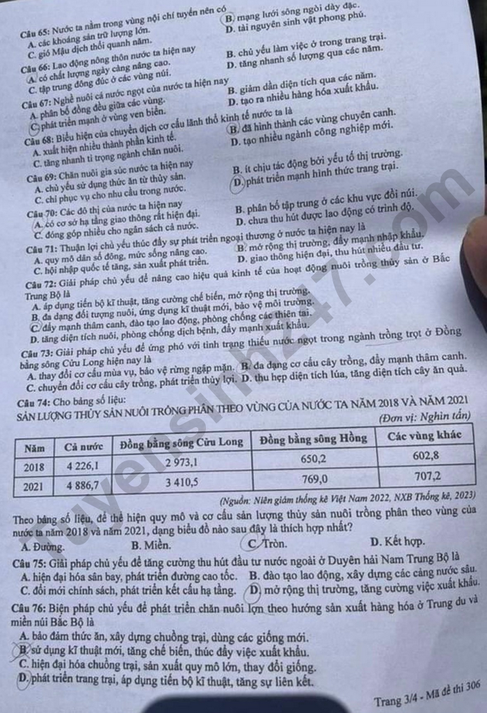 Cập nhật đề thi và đáp án môn Địa lý mã 306 kỳ thi tốt nghiệp THPT 2024