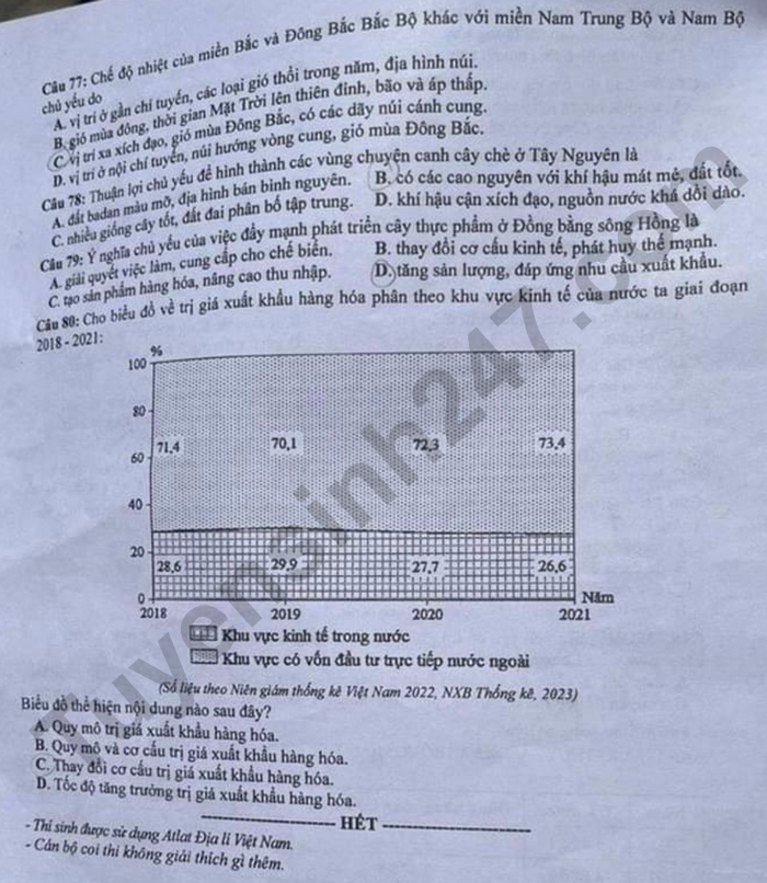 Cập nhật đề thi và đáp án môn Địa lý mã 306 kỳ thi tốt nghiệp THPT 2024