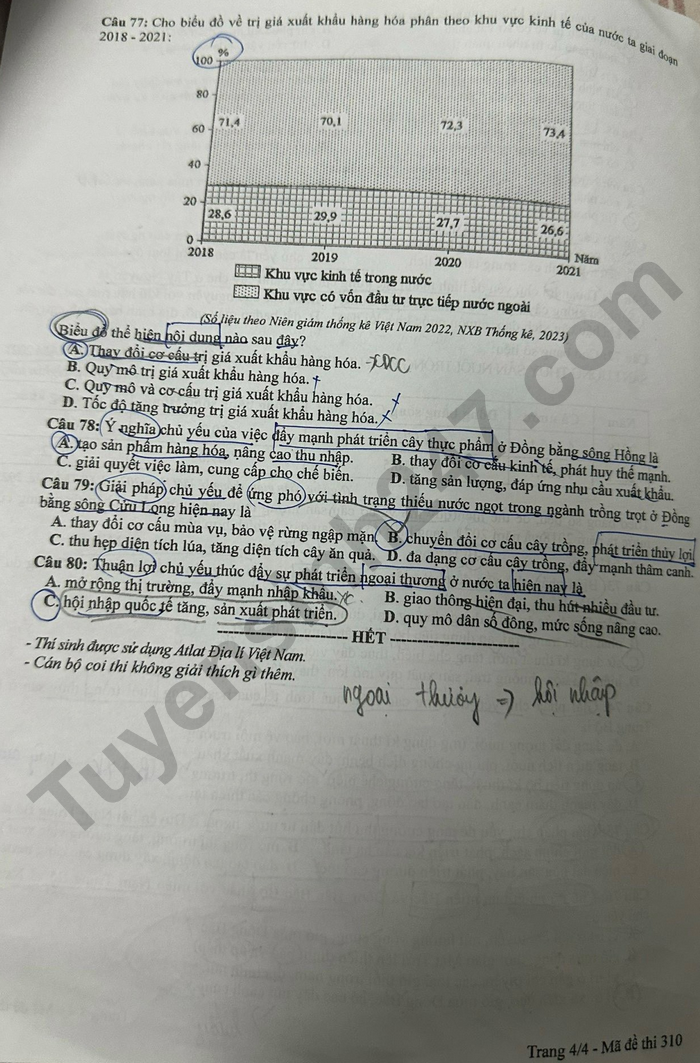 Cập nhật đề thi và đáp án môn Địa lý mã 310 kỳ thi tốt nghiệp THPT 2024