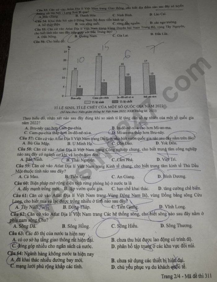 Cập nhật đề thi và đáp án môn Địa lý mã 311 kỳ thi tốt nghiệp THPT 2024