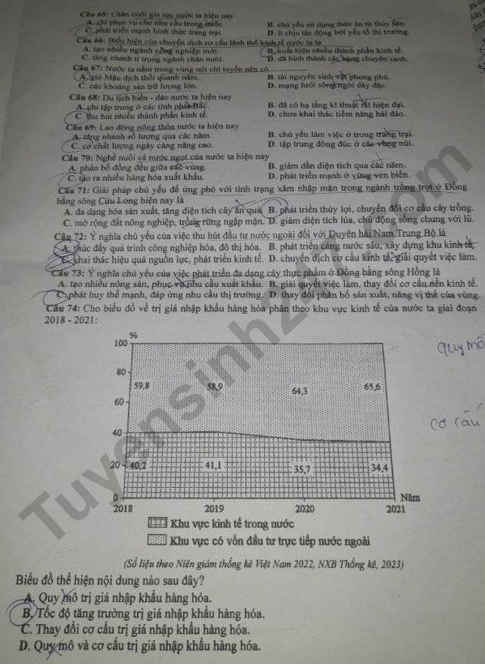 Cập nhật đề thi và đáp án môn Địa lý mã 311 kỳ thi tốt nghiệp THPT 2024