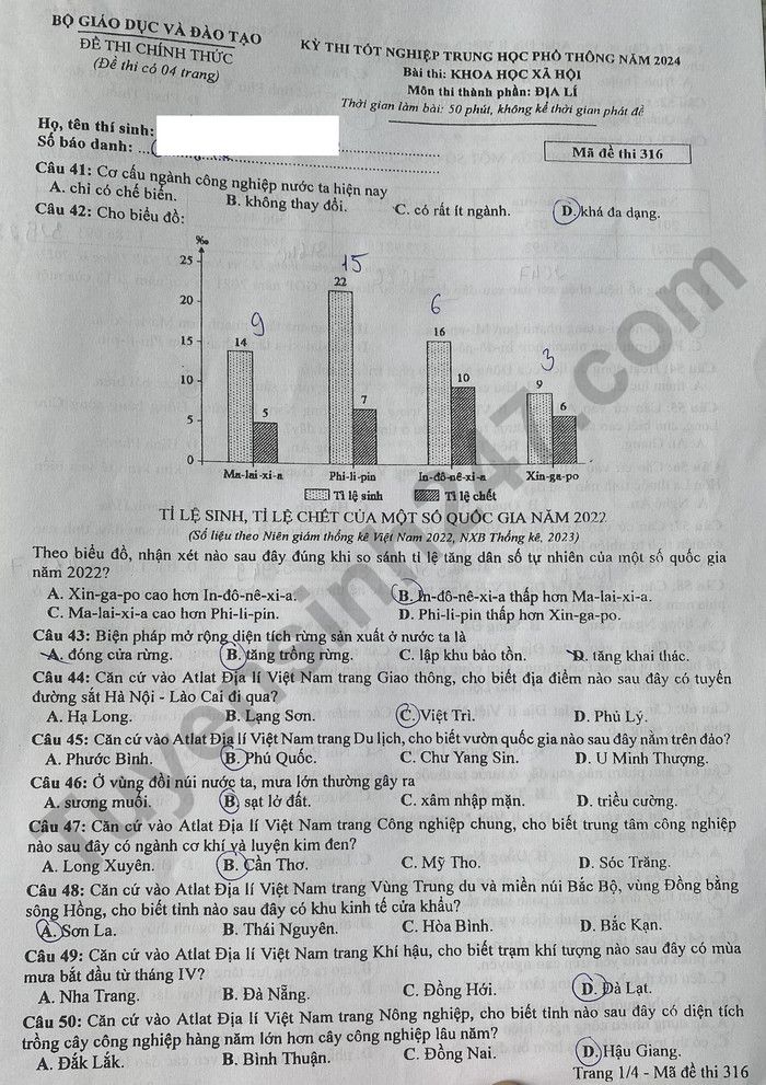 Dap an de thi tot nghiep THPT mon Dia 2024 - Ma de 316