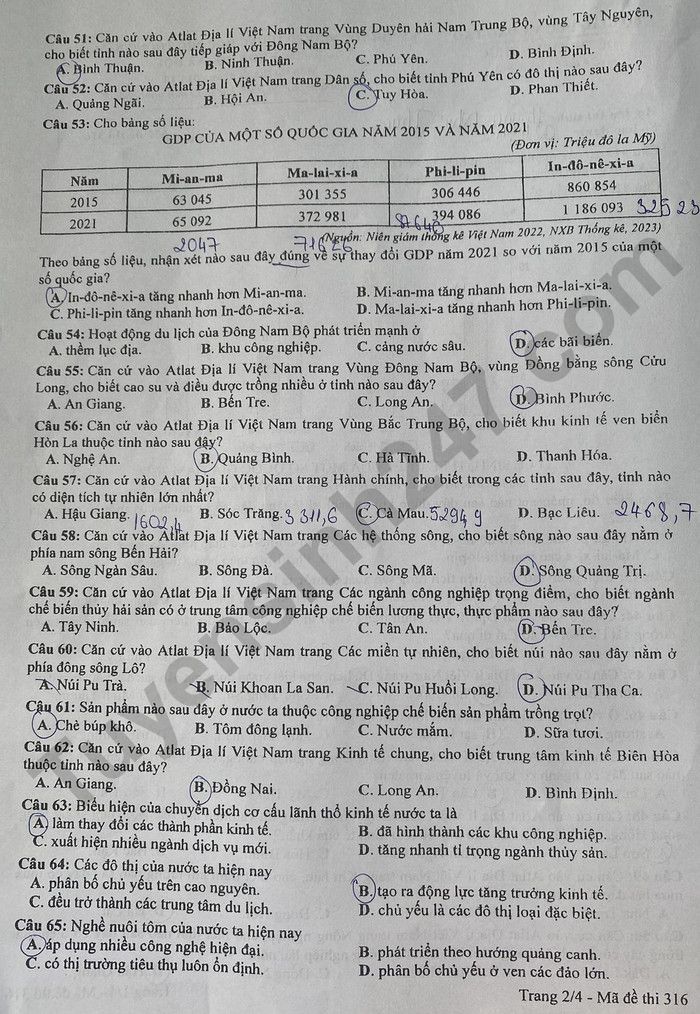 Dap an de thi tot nghiep THPT mon Dia 2024 - Ma de 316