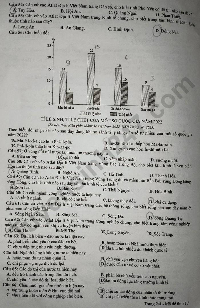 Cập nhật đề thi và đáp án môn Địa lý mã 317 kỳ thi tốt nghiệp THPT 2024