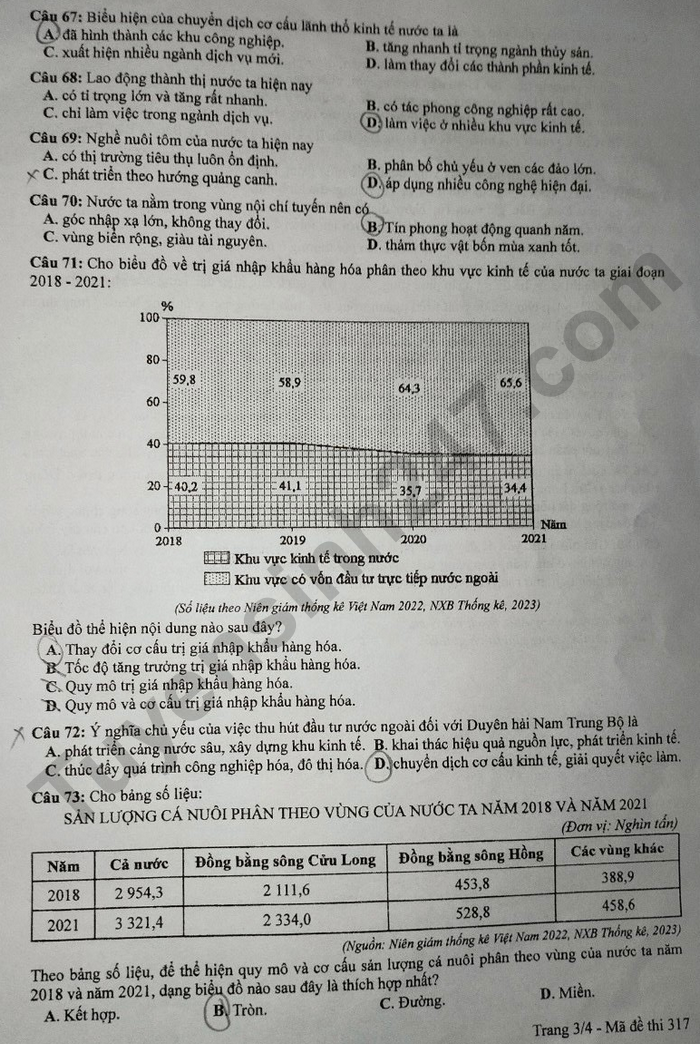 Cập nhật đề thi và đáp án môn Địa lý mã 317 kỳ thi tốt nghiệp THPT 2024