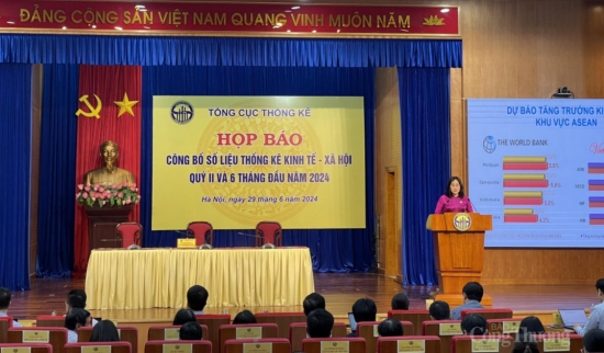 tu 182024 tong cuc thong ke thay doi thoi gian cong bo bao cao kinh te xa hoi