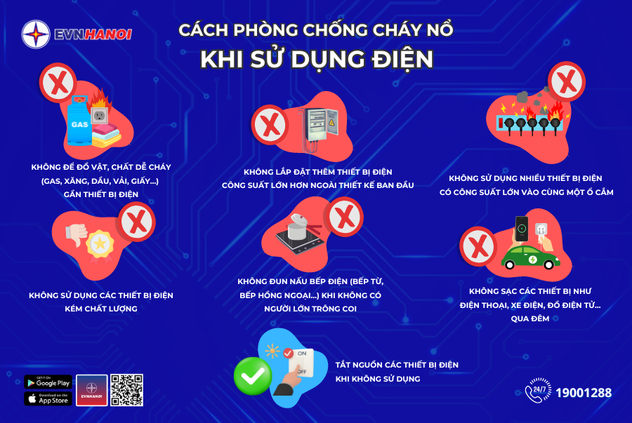 Người dân cần hiểu rõ và biết cách phòng chống cháy nổ khi sử dụng điện