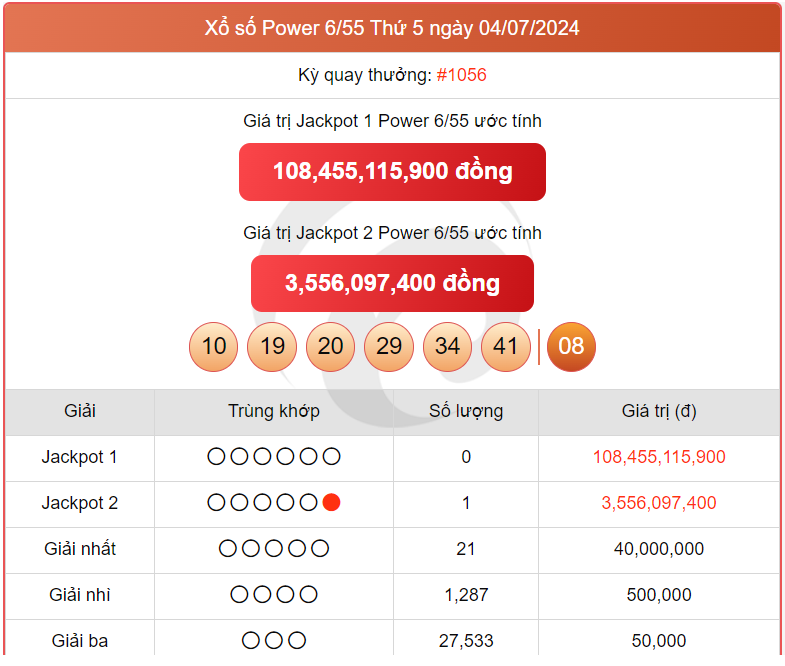 Vietlott 6/7, kết quả xổ số Vietlott hôm nay ngày 6/7/2024, Vietlott Power 6/55 6/7