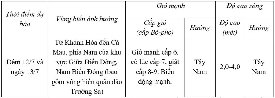 Dự báo thời tiết ngày mai 13/7/2024: …