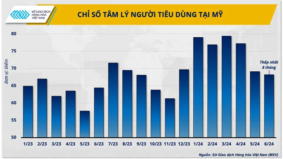 Giá kim loại quý sẽ còn tăng vào cuối năm