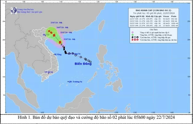 Thái Bình: Khẩn trương chuẩn bị công tác ứng phó với cơn bão số 2