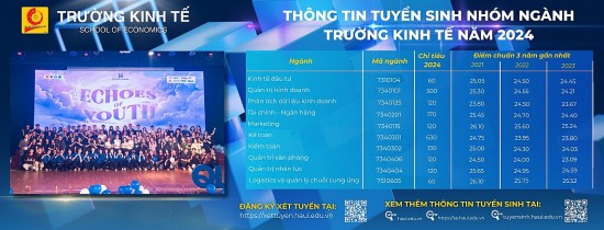 ke toan kiem toan phan tich du lieu kinh doanh hot tren thi truong lao dong