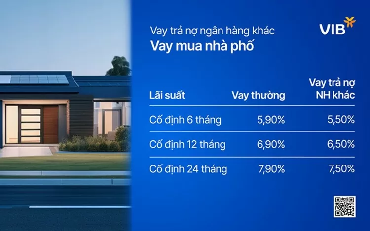 Mua nhà phố hay căn hộ chung cư, đến VIB lãi suất chỉ 5,9%, miễn gốc đến 5 năm