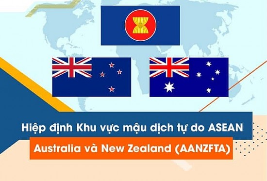 bo cong thuong lay y kien ve du thao thong tu quy dinh quy tac xuat xu hang hoa trong aanzfta