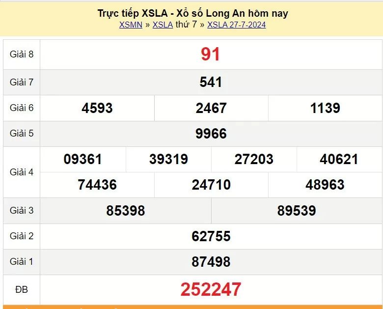 XSLA 27/7, Kết quả xổ số  Long An hôm nay 27/7/2024, KQXSLA thứ Bảy ngày 27 tháng 7