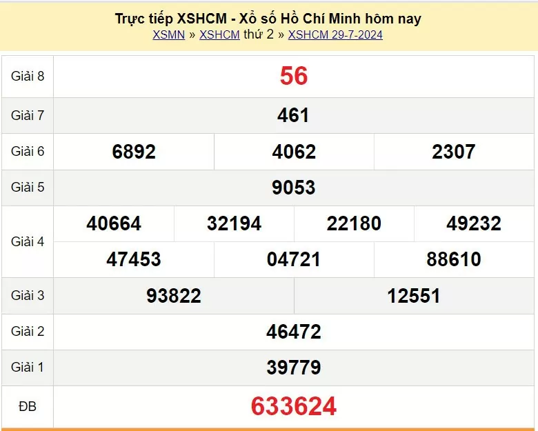 XSHCM 29/7, Kết quả xổ số TP.HCM hôm nay 29/7/2024, KQXSHCM thứ Hai ngày 29 tháng 7