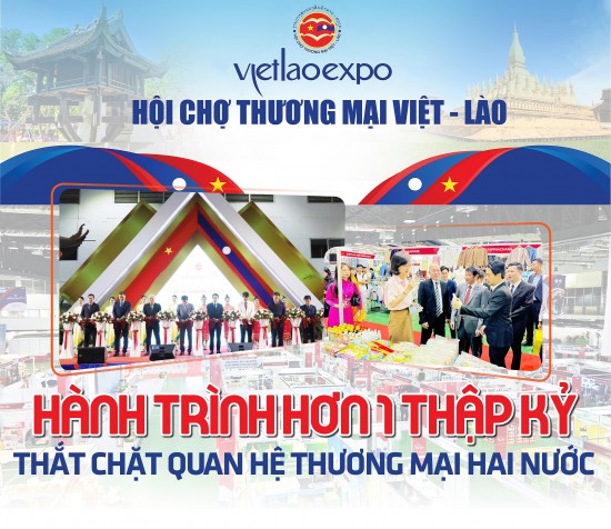 hoi cho thuong mai viet lao hanh trinh hon 1 thap ky that chat quan he thuong mai hai nuoc