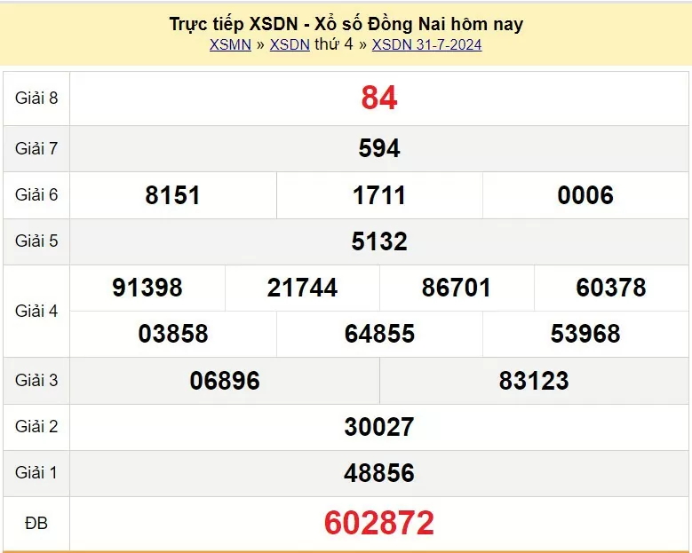 XSDN 31/7, Xem kết quả xổ số Đồng Nai hôm nay 31/7/2024, xổ số Đồng Nai ngày 31 tháng 7