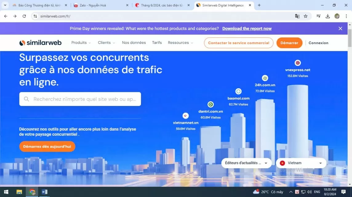 Báo Công Thương vươn lên vị trí 24 báo có số lượng người đọc cao nhất Việt Nam do Similarweb xếp hạng