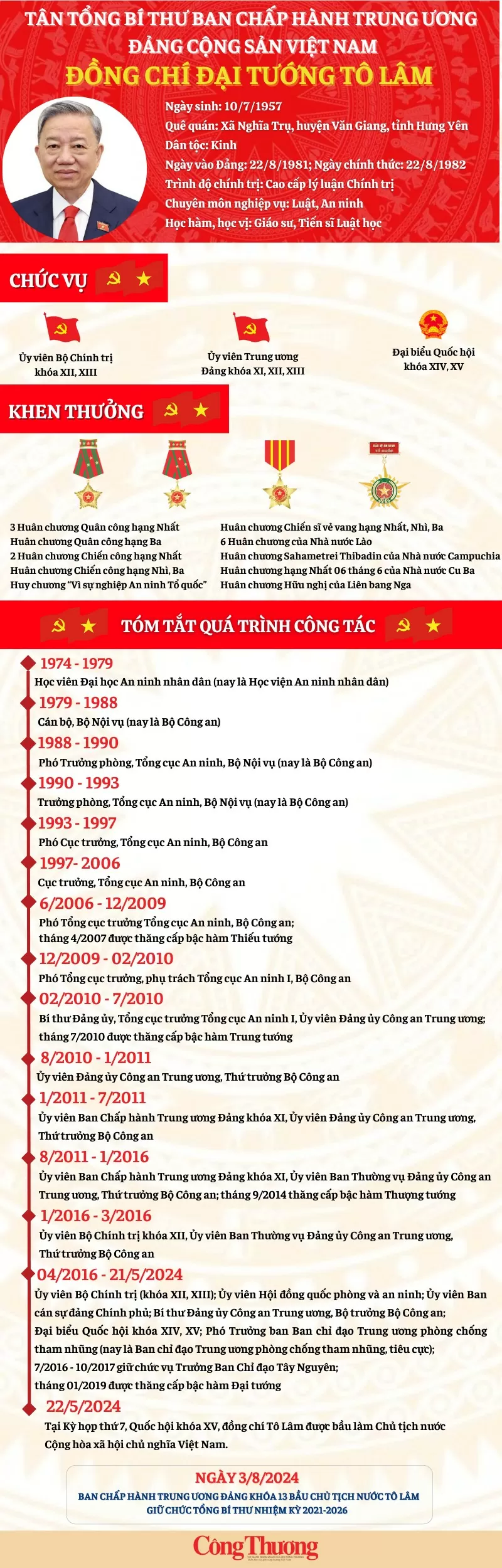 Infographic: Tiểu sử Tổng Bí thư, Chủ tịch nước Tô Lâm