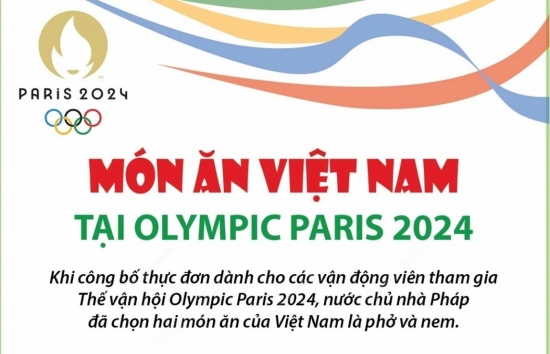 mon an viet gop phan ho tro the luc cho cac van dong vien olympic