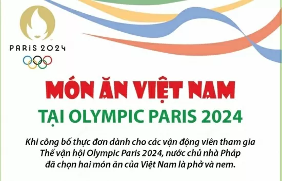 Món ăn Việt góp phần hỗ trợ thể lực cho các vận động viên Olympic