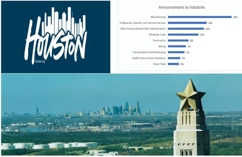 Mời gửi thông tin doanh nghiệp Việt Nam để quảng bá tại sự kiện '2024 Houston's International Partners' Texas- Hoa Kỳ