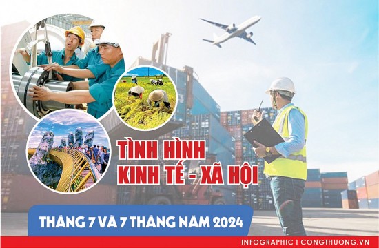 infographic kinh te xa hoi ca nuoc 7 thang dau nam 2024 nhieu tin hieu tich cuc