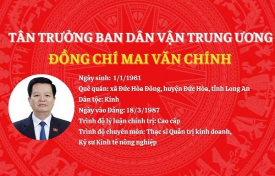 tieu su tan truong ban dan van trung uong mai van chinh