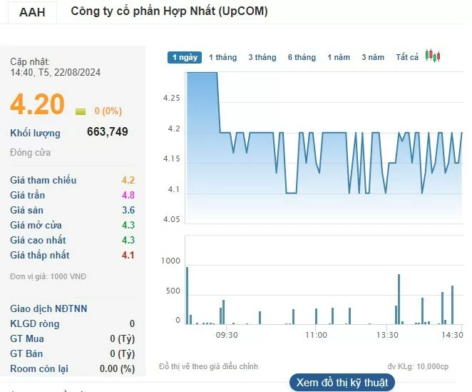 Bắc Giang: Cưỡng chế thuế, ngừng sử dụng hóa đơn 2 doanh nghiệp kinh doanh than