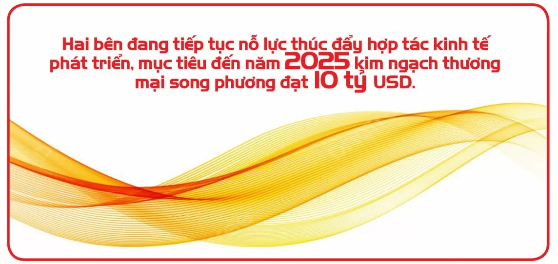 Infographic |Việt Nam – Liên bang Nga: Mục tiêu đến năm 2025 thương mại song phương đạt 10 tỷ USD