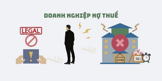 long an tam hoan xuat canh 5 giam doc doanh nghiep do no thue