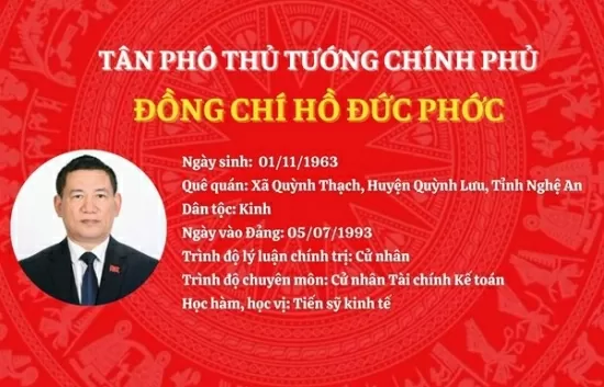 Tiểu sử Tân Phó Thủ tướng Chính phủ Hồ Đức Phớc