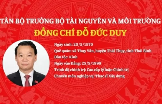 Tiểu sử Tân Bộ trưởng Bộ Tài nguyên và Môi trường Đỗ Đức Duy